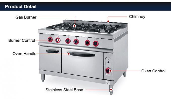 Zh-rq-6 εμπορική κουζινών επαγγελματική σόμπα αερίου 6 καυστήρων αερίου μαγειρέματος τιμών σειράς βιομηχανική με το φούρνο